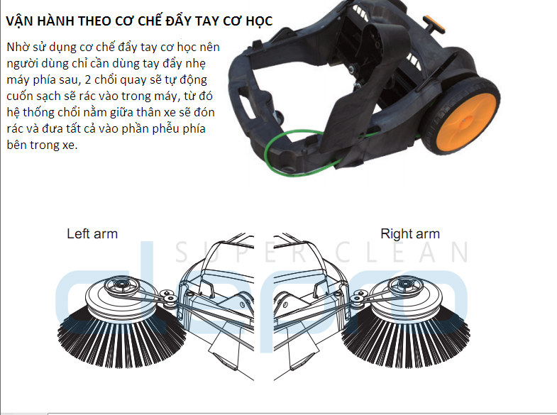 CLEPRO XE QUET RAC