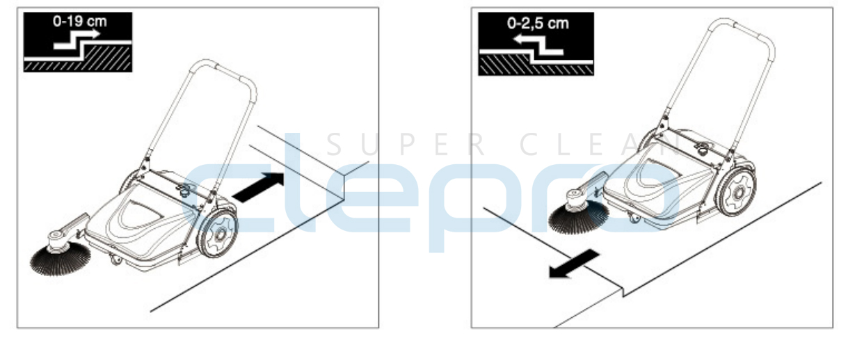 Clepro CW-760/1 xe quet rac