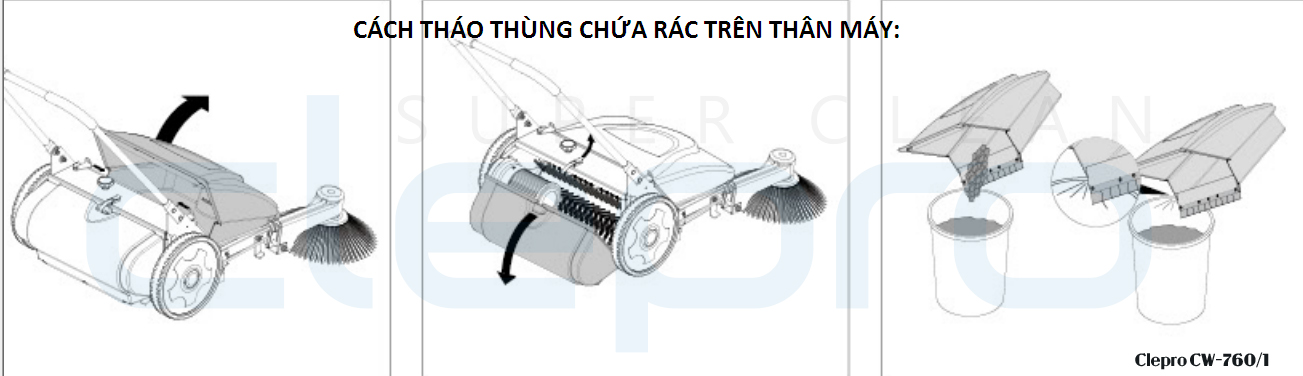 Clepro CW-760/1 xe quet rac