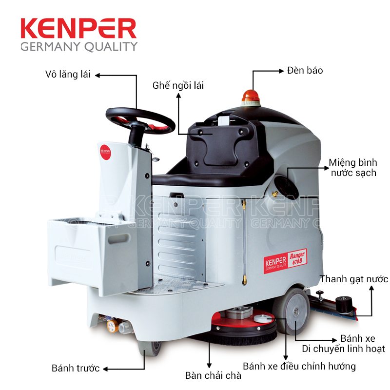 may-cha-san-ngoi-lai-kenper-670b