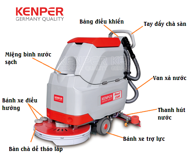 may cha san lien hop day tay kenper s520b