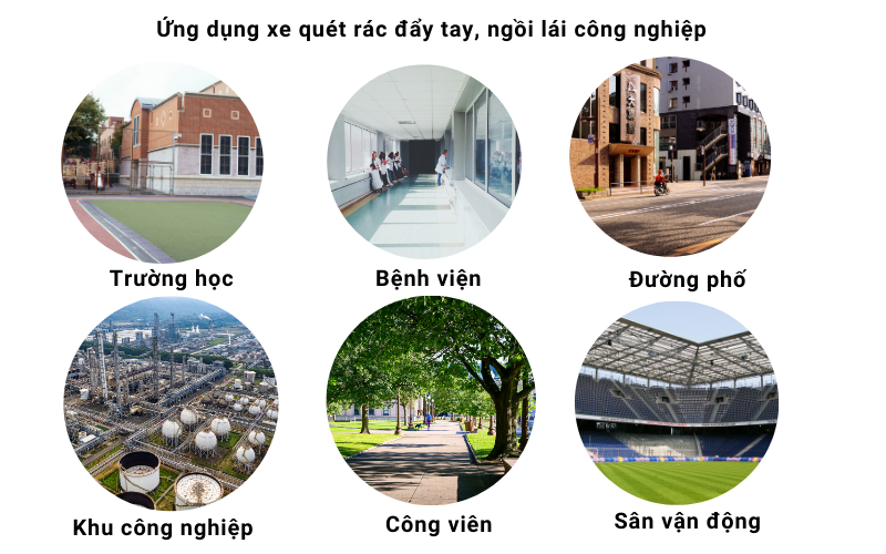 xe quét rác công nghiệp 