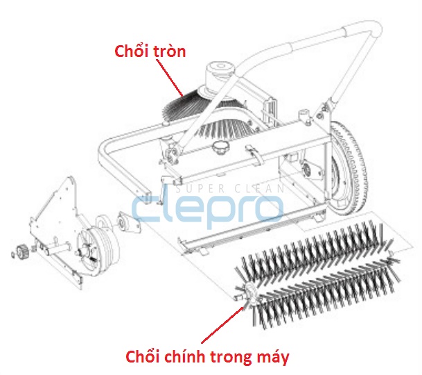 Clepro CW-760/1 xe quet rac