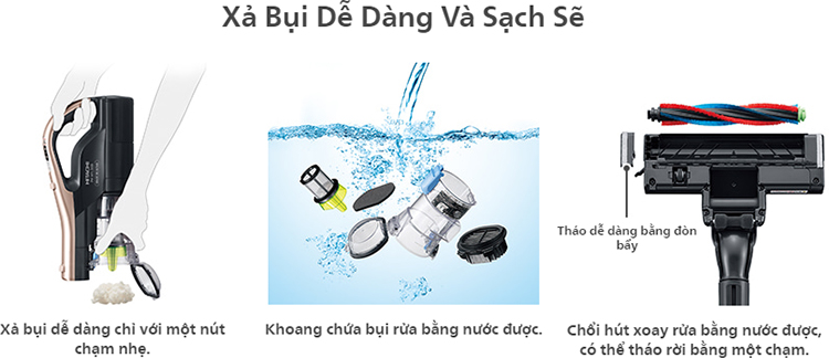 Máy Hút Bụi Không Dây Hitachi PV-XFL300 - Hàng Chính Hãng